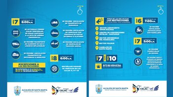 Restricciones terrestres y de movilidad