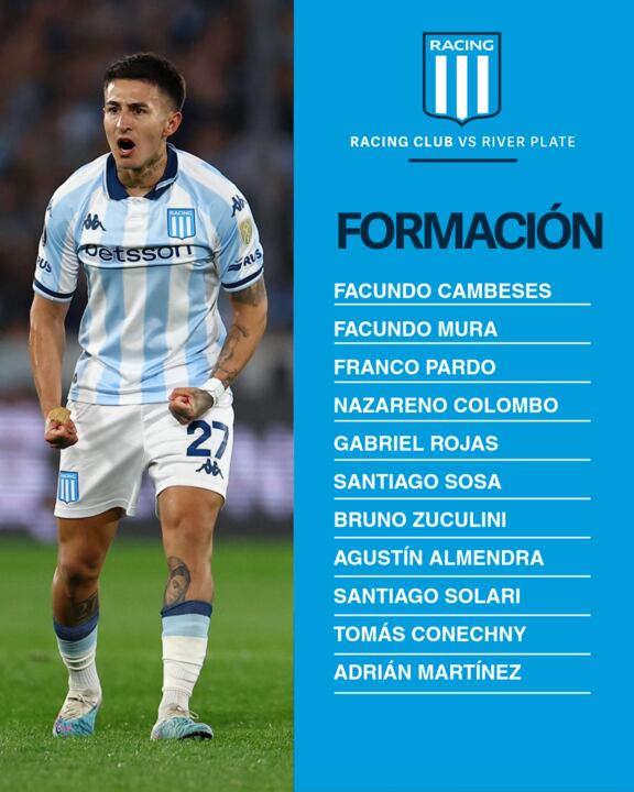 Así forma Racing ante River por la Copa Argentina