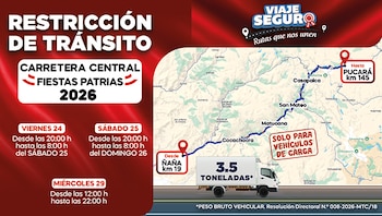 La medida regirá entre el km 19 (Ñaña) y el km 145 (Pucará, Junín) en tres periodos específicos. Difusión