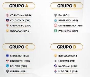 Grupos de la Copa Libertadores Femenina 2026.