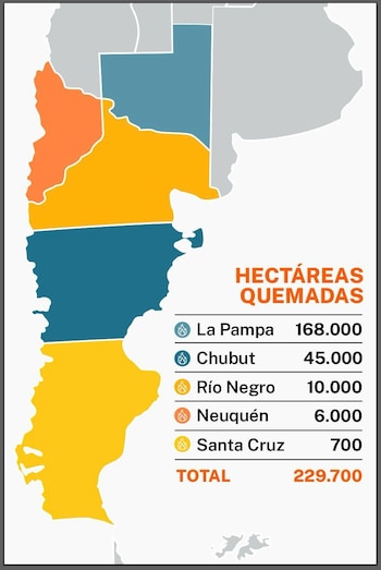 La cantidad de hectáreas quemadas