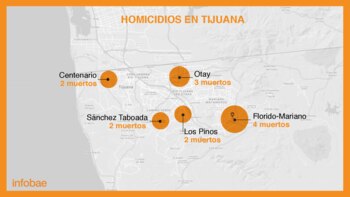 El pasado 31 de enero