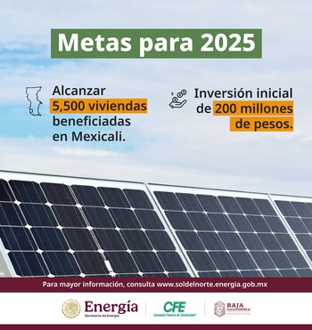 El programa Sol del Norte permitirá a miles de familias acceder a energía solar gratuita, reducir su recibo de luz hasta en un 89 por ciento y fomentar el uso de energías limpias.