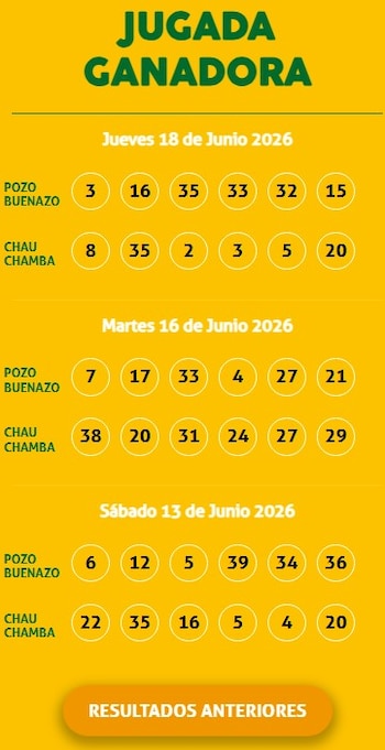 Resultados oficiales de la Kábala: descubre si eres uno de los ganadores del 18 de junio. Captura: América TV.