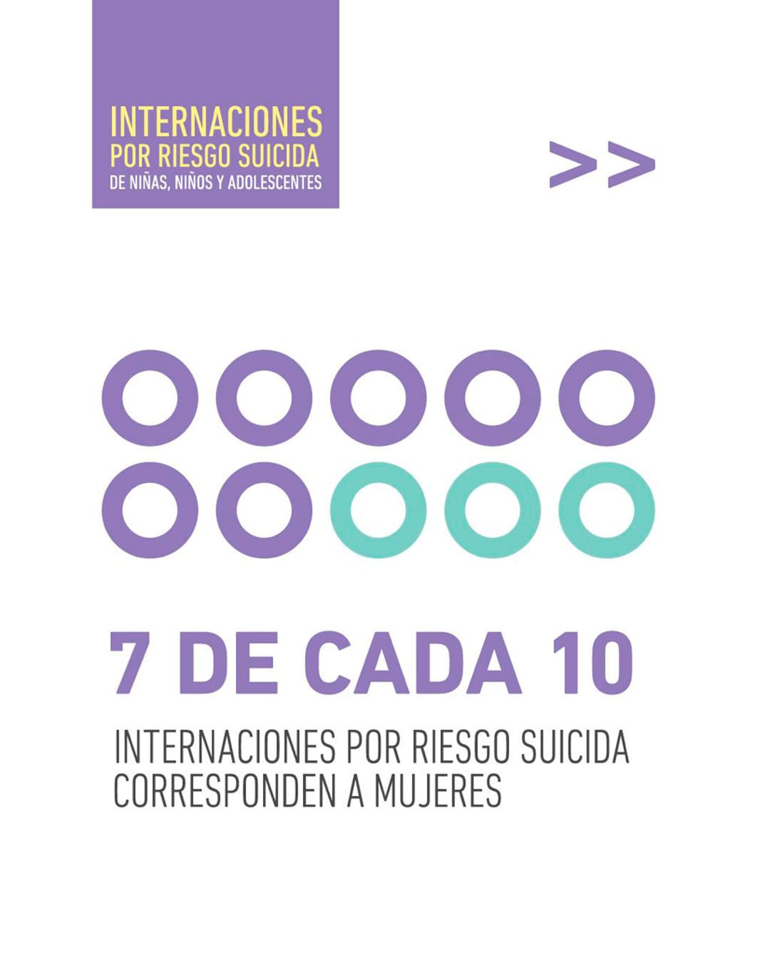 Ministerio Público Tutelar de la Ciudad Autónoma de Buenos Aires (MPT)