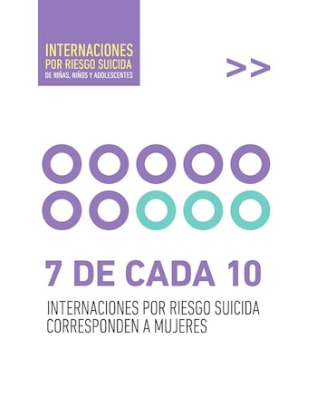 Ministerio Público Tutelar de la Ciudad Autónoma de Buenos Aires (MPT)