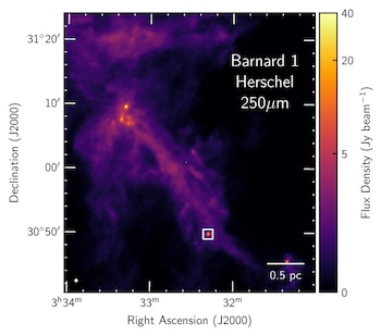 28/07/2020 A una distancia de