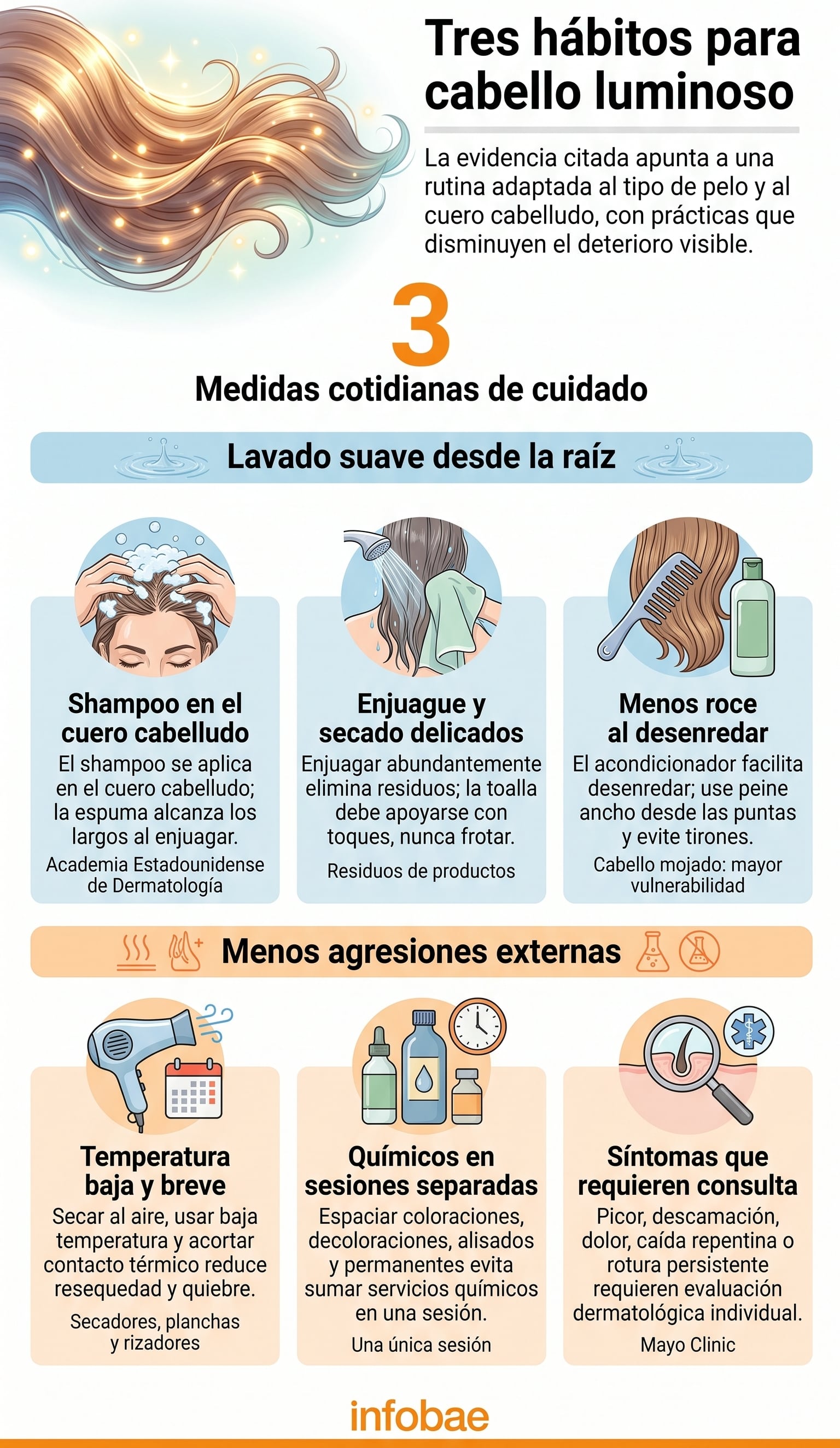 Reducir la fricción, el calor y los tratamientos químicos limita el quiebre y el deterioro de la fibra capilar. (Imagen Ilustrativa Infobae)