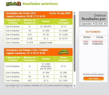 Kábala de hoy, jueves 3 de septiembre: mira los números ganadores del sorteo. América TV/ La Kábala.