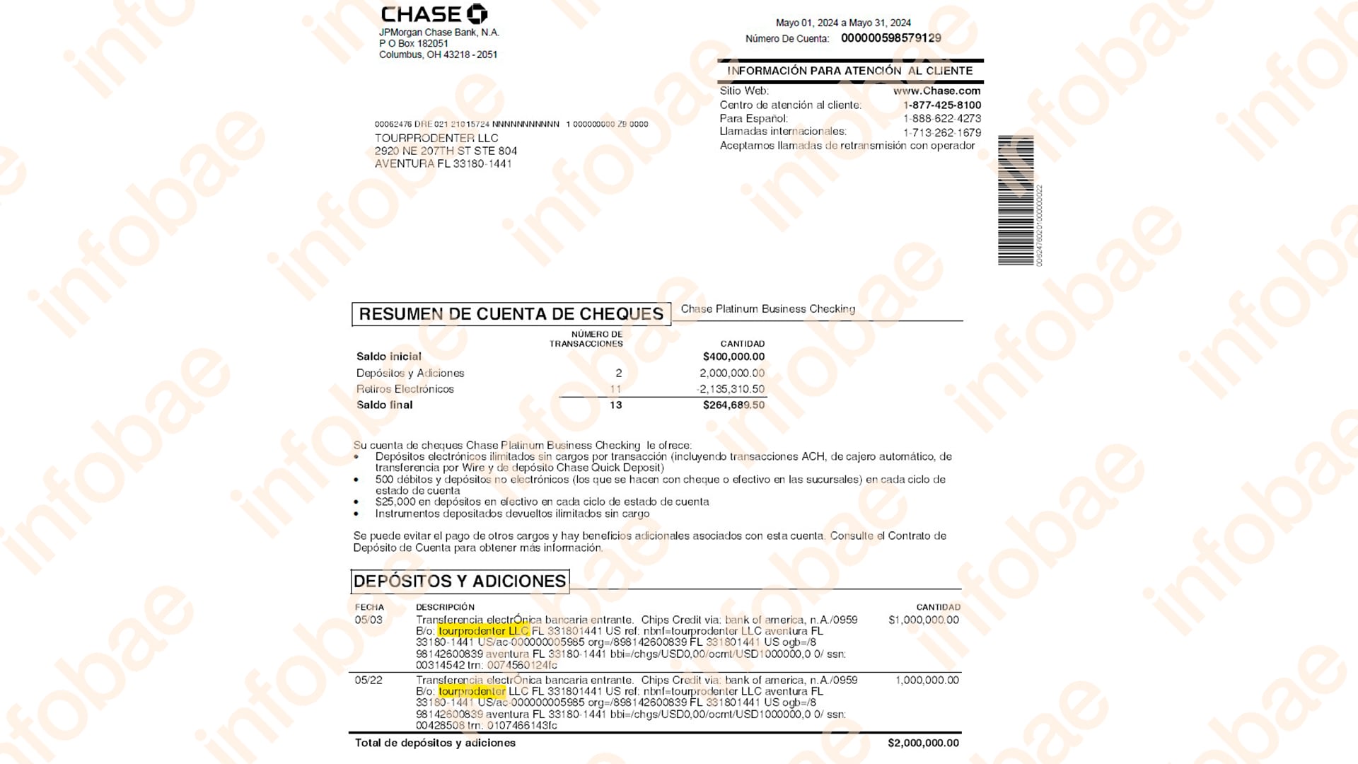 El resumen que englobó las transferencias recibidas por la empresa TourProdEnter LLC