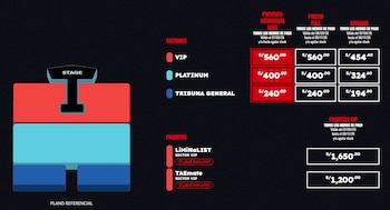 Plano de sectores frente a un escenario y tabla con los precios de las entradas para las zonas VIP, Platinum y Tribuna General