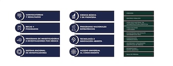 El apoyo consta de 3