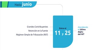 Grandes contribuyentes colombianos deben cumplir con pagos tributarios clave entre el 11 y el 25 de junio - crédito Dian