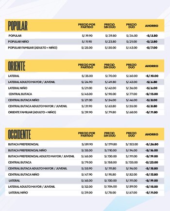 Precios de entradas para el 'Dúo Gallardo'.
