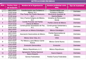 La última actualización del INE