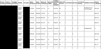 Una falla de seguridad en