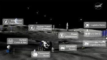 Ilustración conceptual de la infraestructura