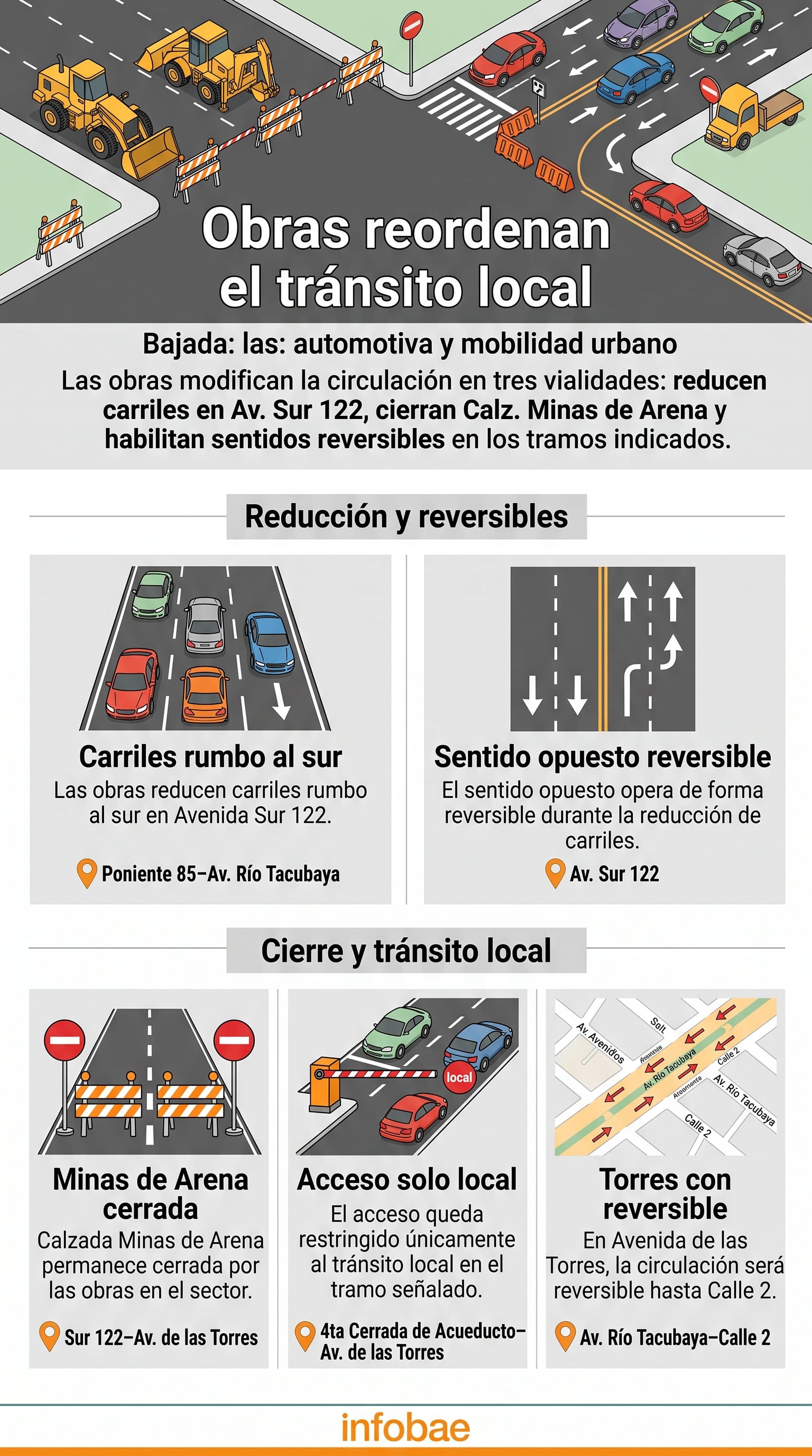 (Imagen Ilustrativa Infobae)