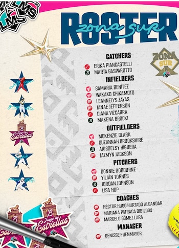 (Instagram: @ligamexsoftbol)