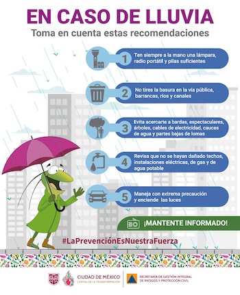Recomendaciones lluvias CDMX