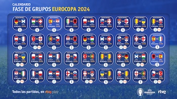 Calendario de la fase de