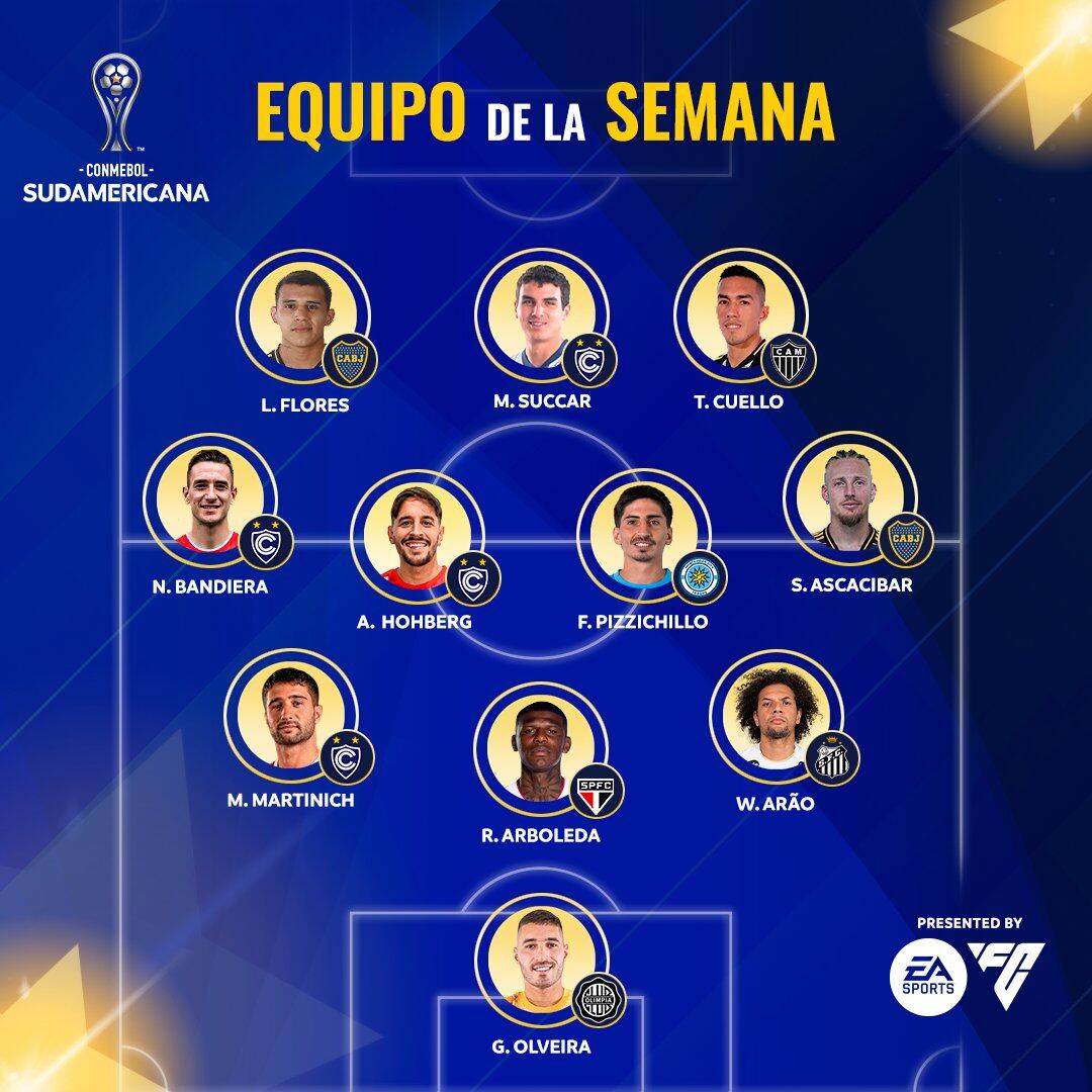 Once ideal de los octavos de final ida de la Copa Sudamericana 2026. Crédito: X CONMEBOL Sudamericana.