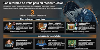 La nueva política de la Azzurra busca forjar sentido de pertenencia y recuperar hábitos profesionales perdidos en ciclos anteriores del combinado nacional (Imagen Ilustrativa Infobae)