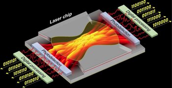 26/02/2021 El sistema diseñado por