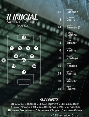 Once inicial del Deportivo Cali para enfrentar a Santa Fe en la final de la Liga BetPlay femenina 2026 - crédito Deportivo Cali