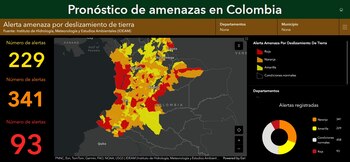 Amenazas en Colombia