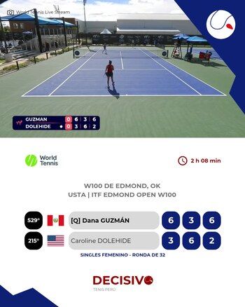 Dana Guzmán venció en primera ronda del W100 de Edmond a la estadounidense Caroline Dolehide.