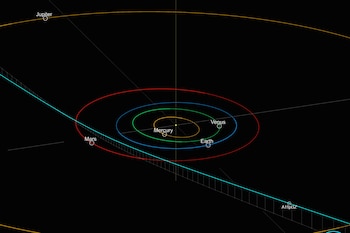 3I/ATLAS es el tercer objeto