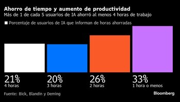 Imagen KCQFYXSLYFD27MBY5XCUFFGPOI