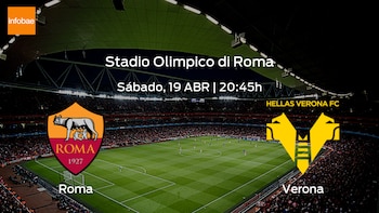 AS Roma Hellas Verona
