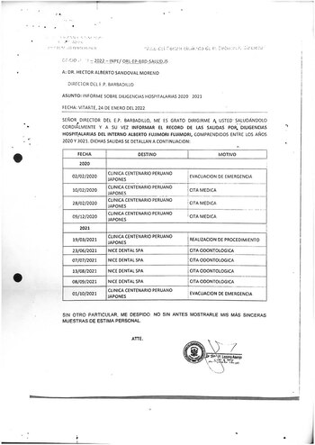 Datos del INPE obtenidos por Convoca sobre las salidas del penal Barbadillo de Alberto Fujimori durante 2020 y 2021