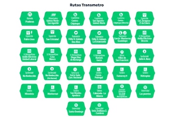 Diagrama con el título 'Rutas Transmetro' y 29 recuadros hexagonales de color verde con texto blanco, mostrando nombres de estaciones y destinos
