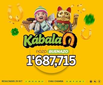 Kábala: Resultados del sorteo N° 2036 del jueves 29 de octubre. Captura: La Tinka Web.
