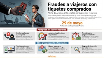 Ilustración de una mano con un móvil mostrando un estafador y un viajero preocupado con un tiquete de avión, con fondos de aviones y símbolos de dólar.