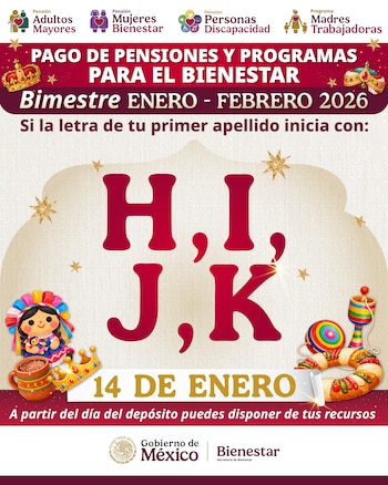 Personas beneficiarias de las Pensiones