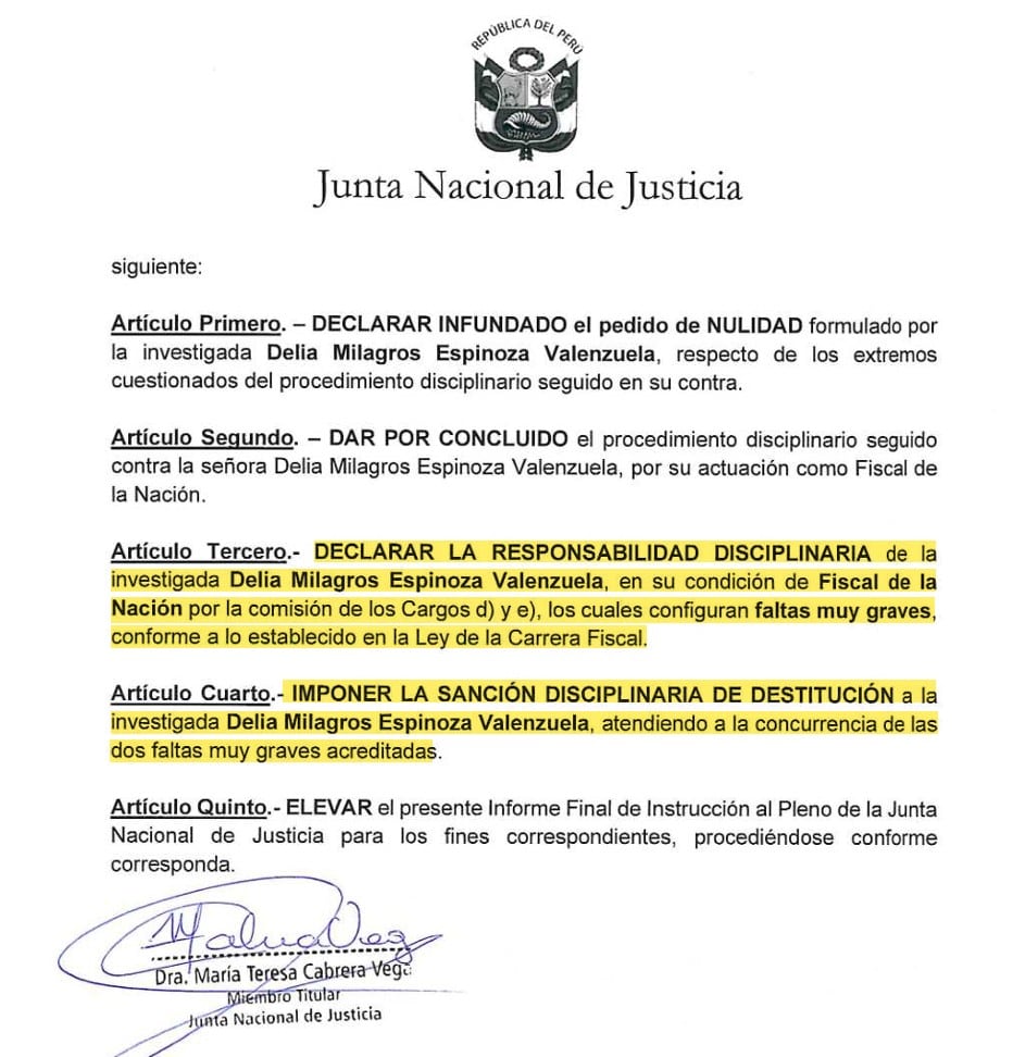 La Junta Nacional de Justicia de Perú sanciona con destitución a Delia Milagros Espinoza Valenzuela por faltas graves en su desempeño como fiscal.