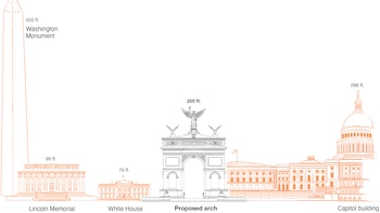 El 'arco del triunfo' de Trump suscita reacciones en contra, incluso de quien lo propuso