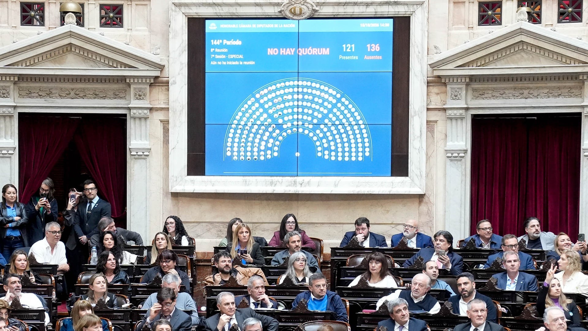 A la oposición le faltaron 8 diputados presentes para llegar al quórum