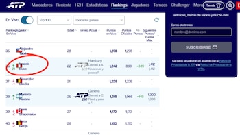 Ignacio Buse se encuentra en el top 36 del Live ATP Ranking.