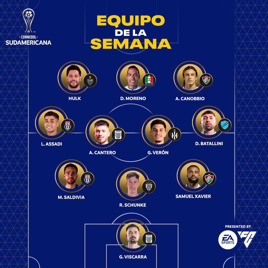 El máximo goleador del fútbol colombiano entró en el once ideal de la Copa Sudamericana, gracias a su gol ante Huracán en el estadio Palogrande de Manizales-crédito @Sudamericana/X