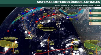 Clima en México para el