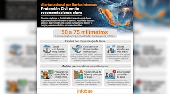 Infografía de Infobae con mapa de México indicando lluvias intensas, pronóstico de 50 a 75 milímetros y recomendaciones de Protección Civil.