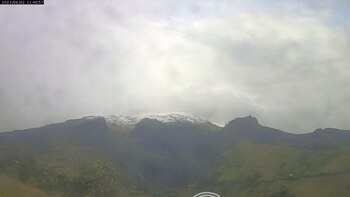Volcán Nevado del Ruiz (2