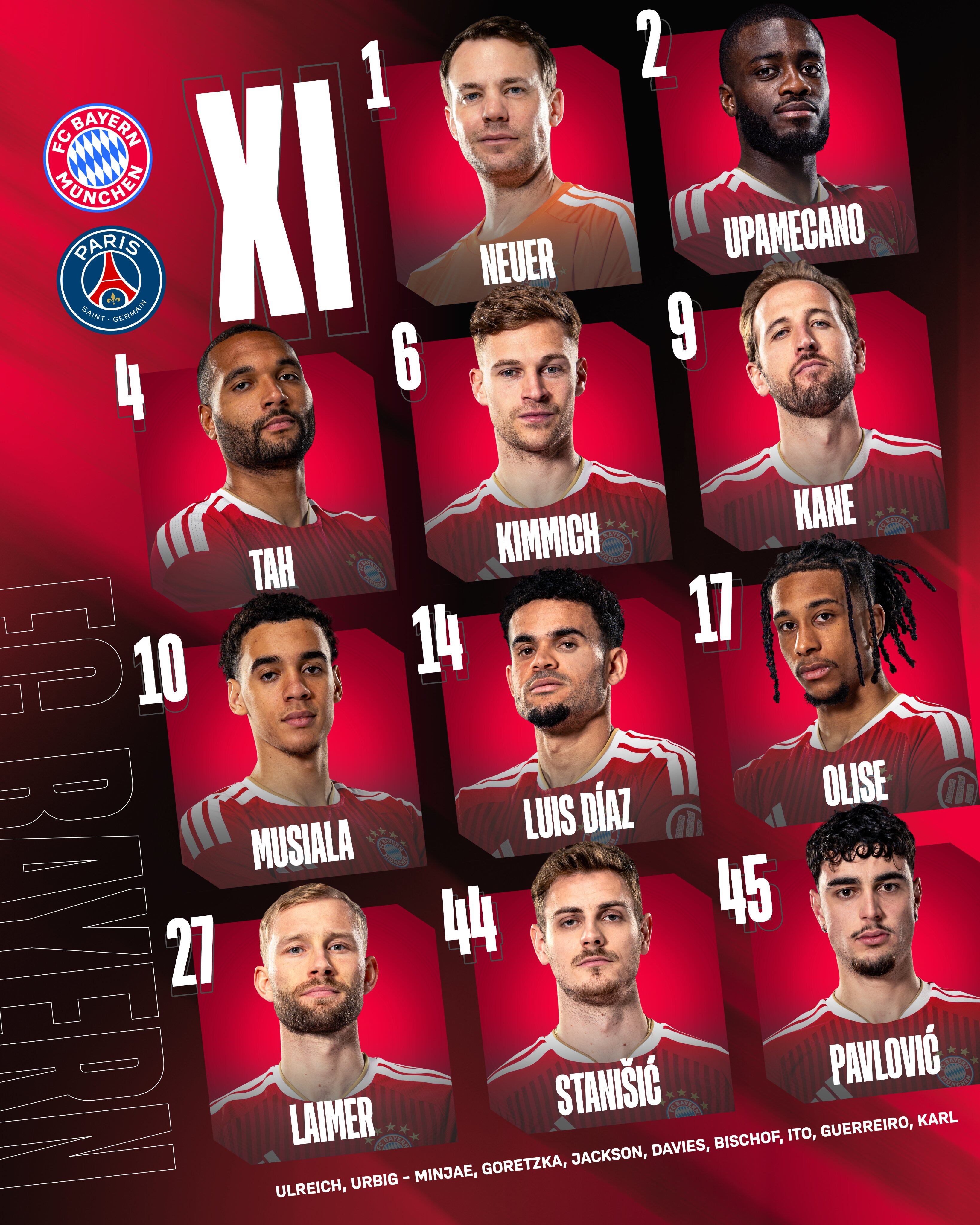 Los titulares del Bayern Múnich para enfrentar al PSG