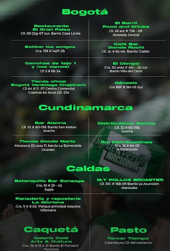 - crédito Atlético Nacional
