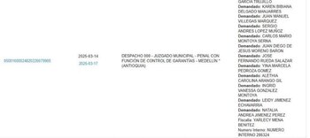 Imagen donde se muestran a